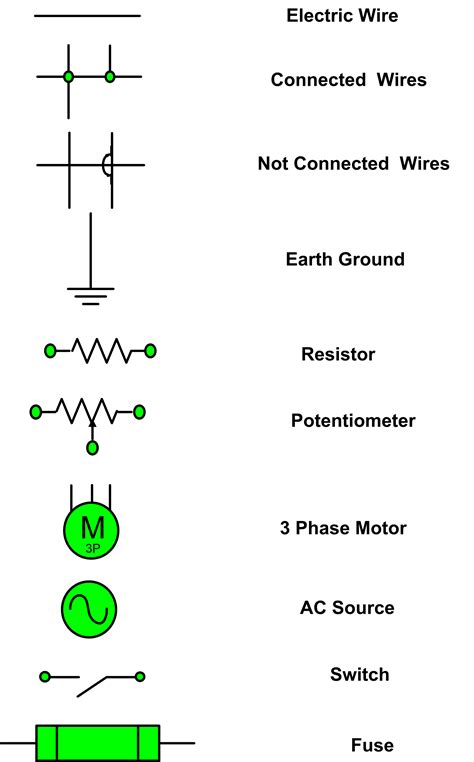 what is an electrical symbol